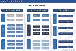 场上爆发冲突！谢鹏飞与对手多人产生口角，双方球员围成一团！